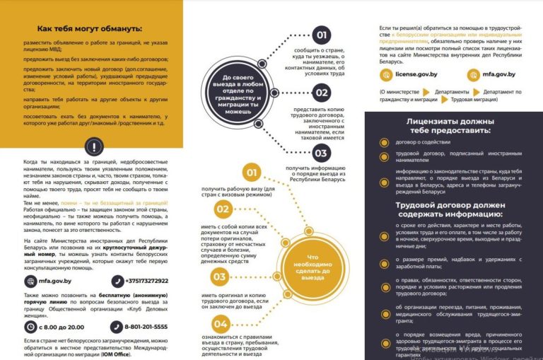 Правила пребывания иностранных граждан в Республике Беларусь