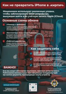 Киберпреступность. Будьте бдительны!
